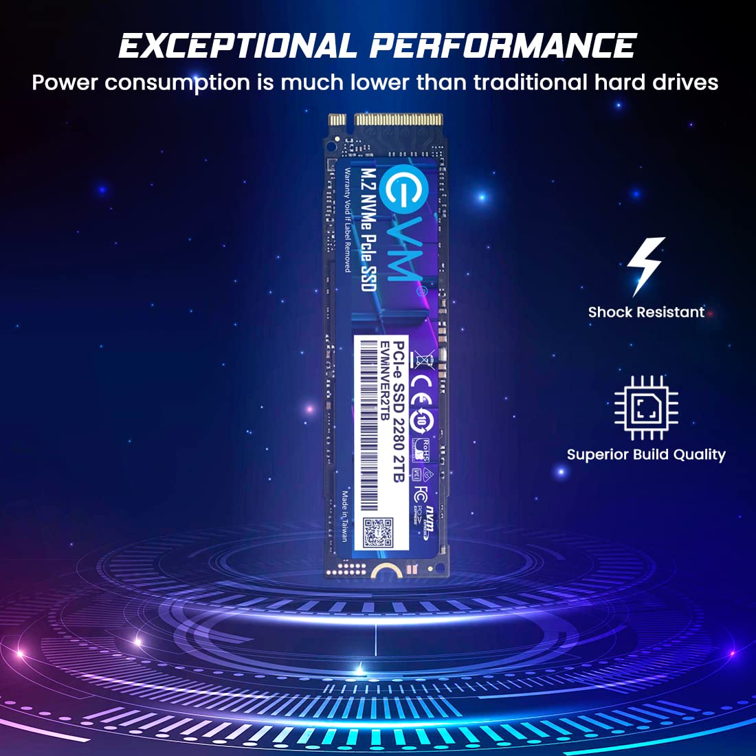 High Speed Performance SSD