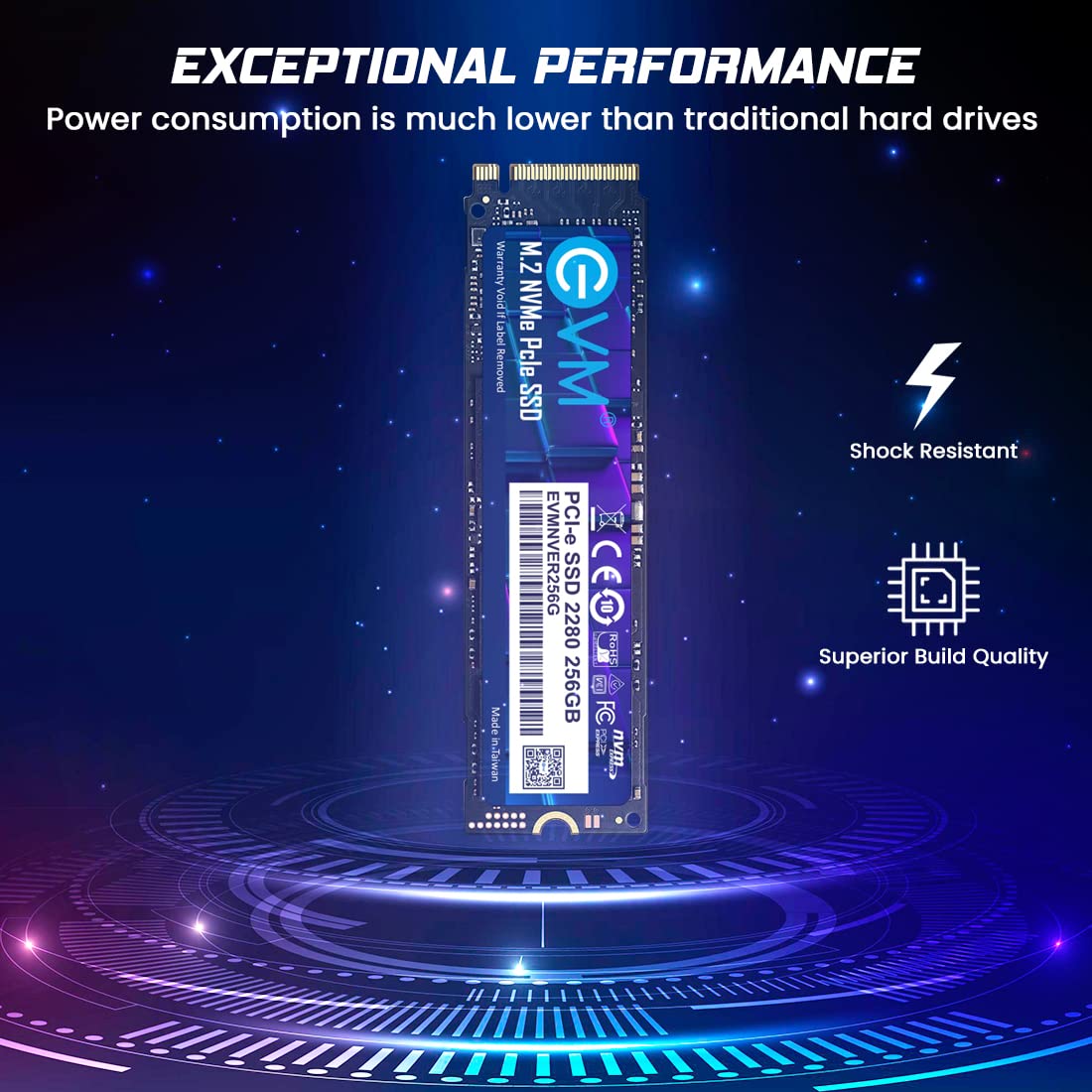 High Speed Performance SSD