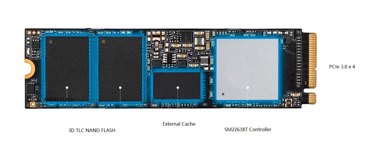 Ultra Durable Solid State Drive