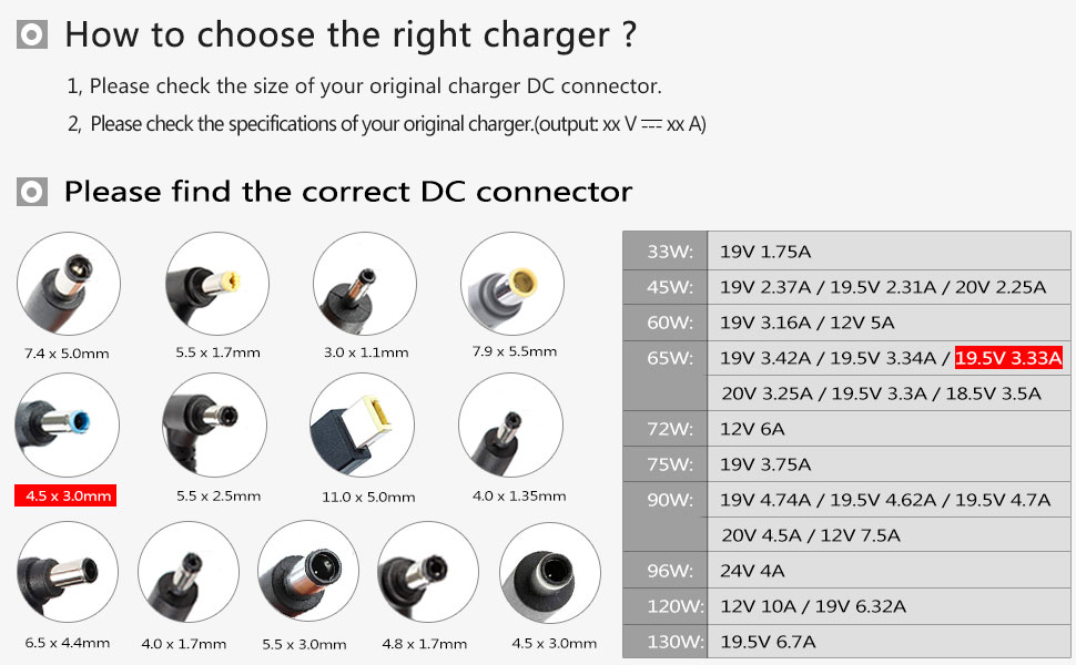 HP Blue Pin Original Laptop Charger 19.5V 3.33A 65W Adapter (with 3 Pin Power Cable)- Black